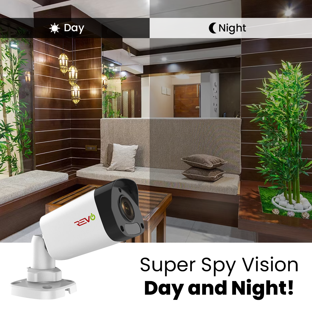 Advanced night vision security cameras